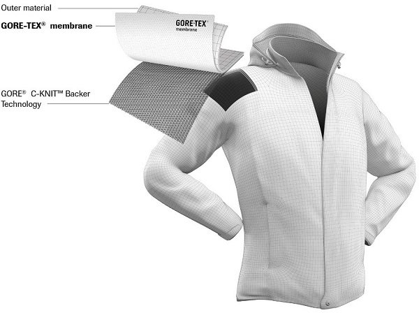 Outdoor Research Hemispheres Bibs - Women's -Thirtytwo Sales cknit 3lagen